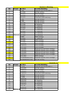 Room Allocation -Remedial Students.xlsx